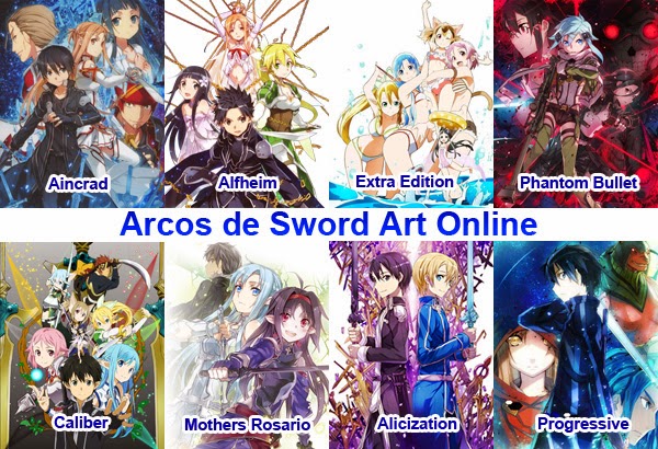 Assistir Sword Art Online Filme 3 Legendado (HD) - Meus Animes Online