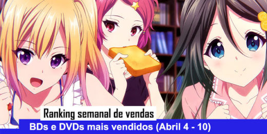 Arquivos Musaigen no Phantom World - IntoxiAnime