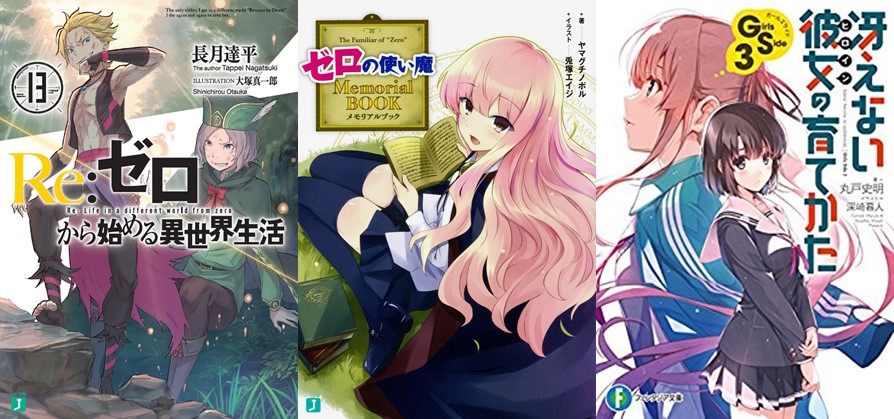 Light Novel illustrations • LN ANIME - Hyakuren no Haou to Seiyaku no  Valkyria LN Illustrations ( Volume 2 ) - (Volumes 1-7)