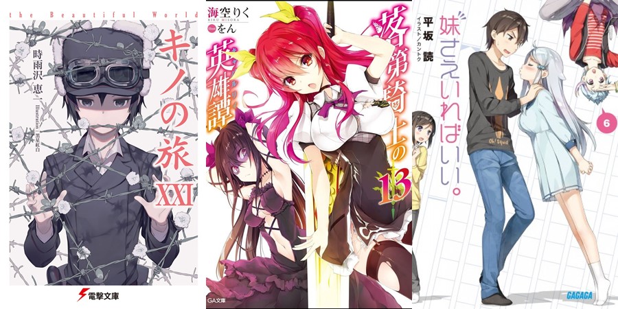 Light Novel Like Tensei Tantou Megami ga 100-nin Itanode Cheat Skill 100-ko  Moraeta