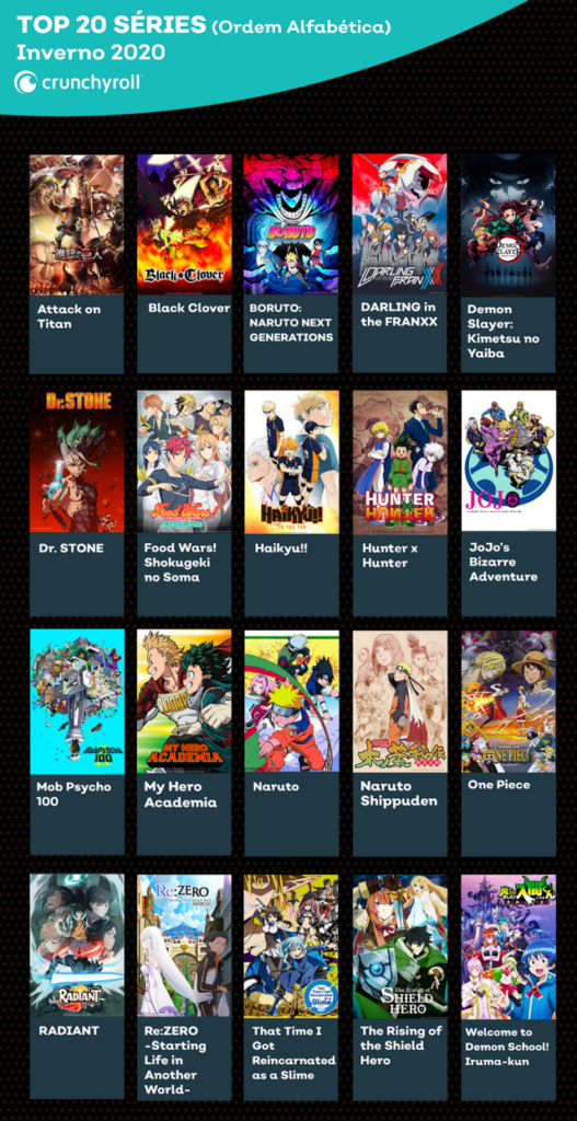 Crunchyroll libera novos animes de graça para assistir; veja lista