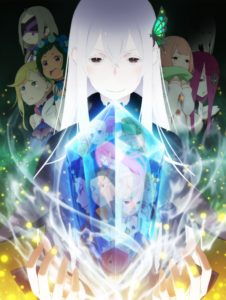 Hinomaru Sumo: eleve seu espírito – Mundo dos Animes